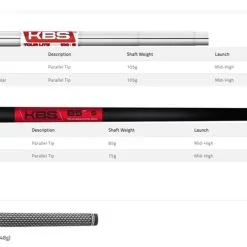 Cobra Golf Cobra KING Forged TEC X Single Irons And Wedges 2022 -Clubs Shop Cobra Forged TEC X Irons 2022 Shaft Grip 21762.1673891720