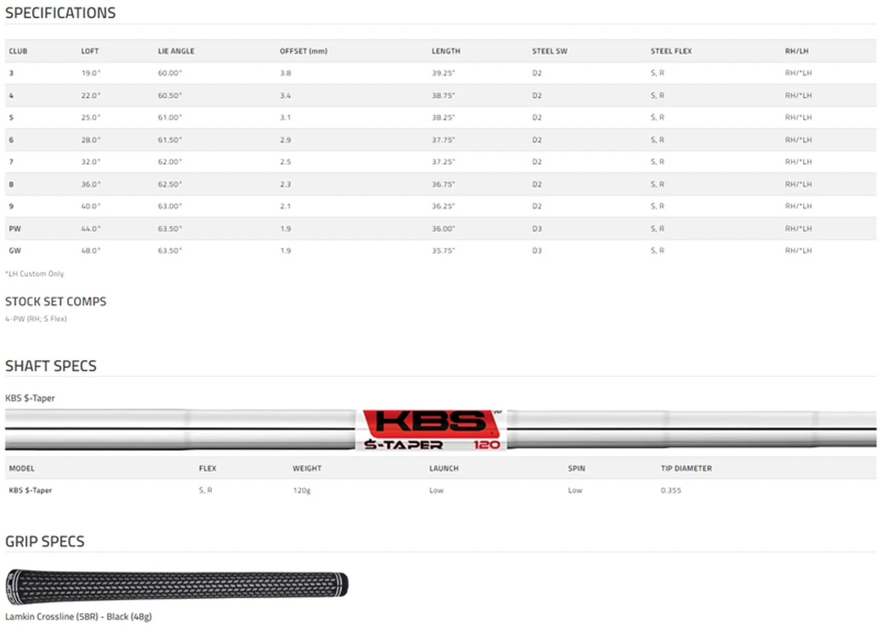 Cobra Golf Cobra KING Tour Single Irons And Wedges 5 Cobra Golf Cobra KING Tour Single Irons And Wedges - Image 5