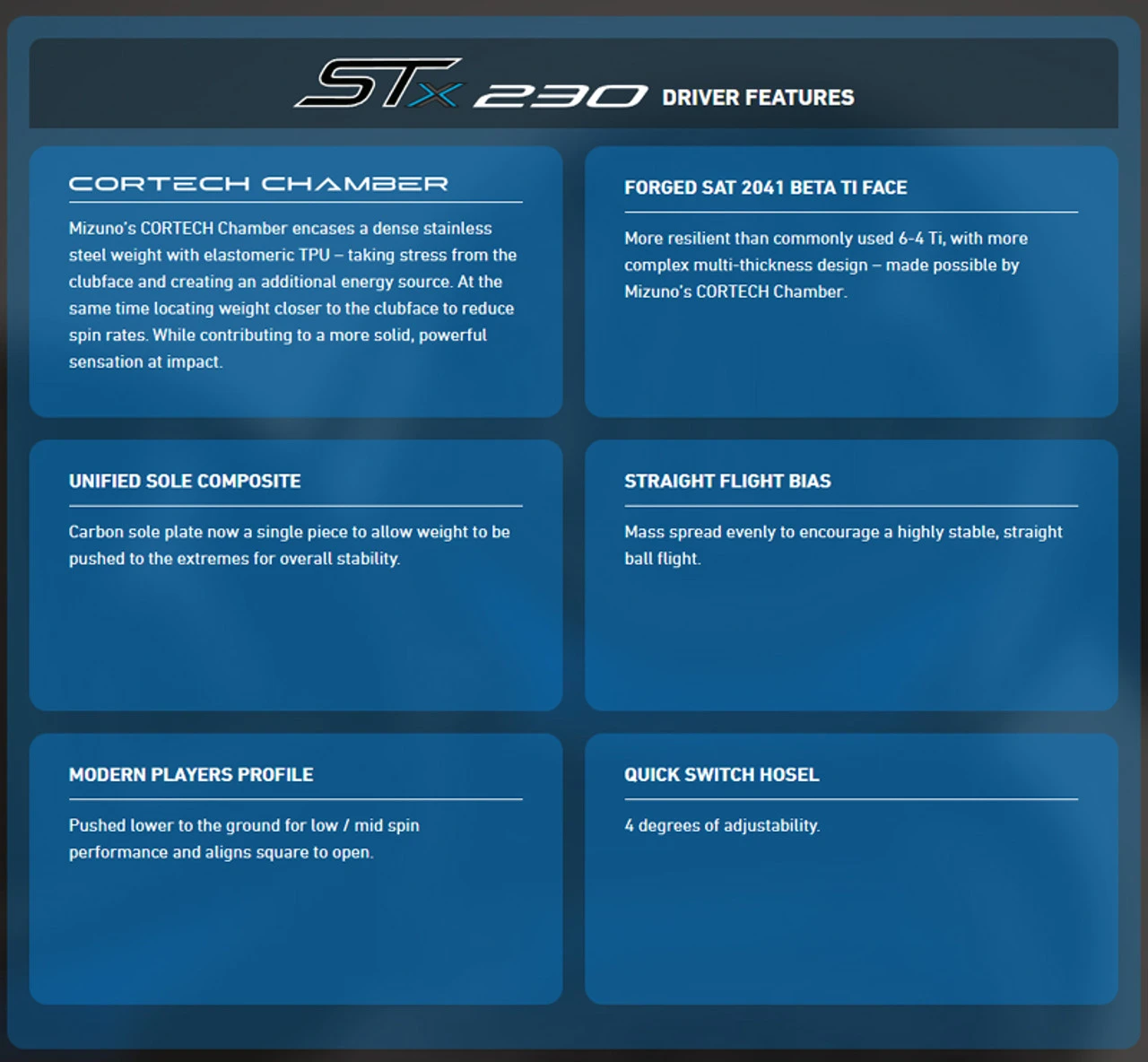 Mizuno Golf Mizuno ST-Z 230 Driver 4 Mizuno Golf Mizuno ST-Z 230 Driver - Image 4