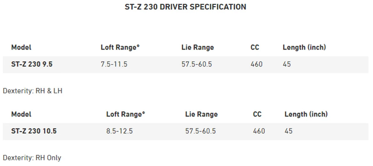 Mizuno Golf Mizuno ST-Z 230 Driver 5 Mizuno Golf Mizuno ST-Z 230 Driver - Image 5