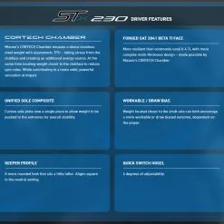 Mizuno Golf Mizuno ST-X 230 Driver 8 Mizuno Golf Mizuno ST-X 230 Driver -Clubs Shop Mizuno STX 230 Driver PP Features 79102.1674326485