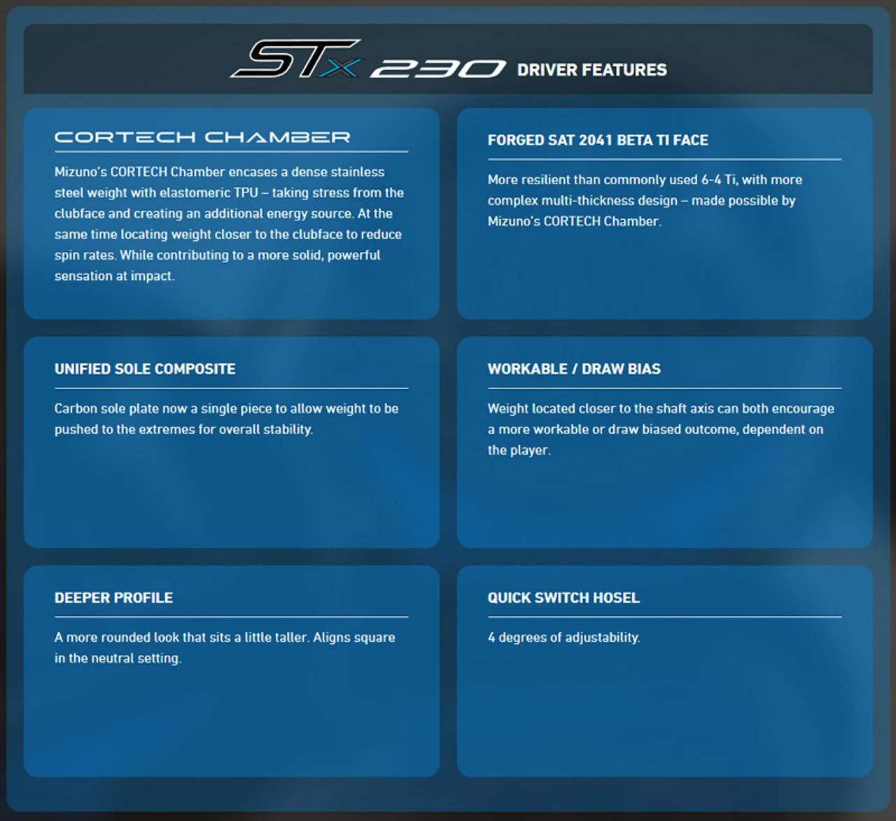 Mizuno Golf Mizuno ST-X 230 Driver 4 Mizuno Golf Mizuno ST-X 230 Driver - Image 4