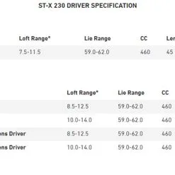 Mizuno Golf Mizuno ST-X 230 Driver 9 Mizuno Golf Mizuno ST-X 230 Driver -Clubs Shop Mizuno STX 230 Driver Specs 45213.1674326490