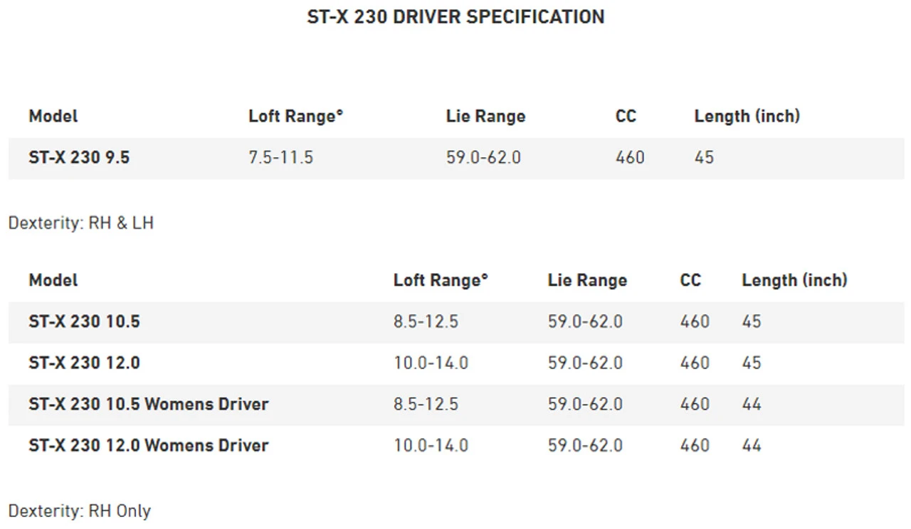 Mizuno Golf Mizuno ST-X PLTNM 230 Driver 5 Mizuno Golf Mizuno ST-X PLTNM 230 Driver - Image 5