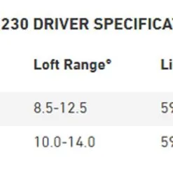 Mizuno Golf Mizuno ST-X 230 Ladies Driver -Clubs Shop Mizuno STX 230 Ladies Driver Specs 83303.1674330156